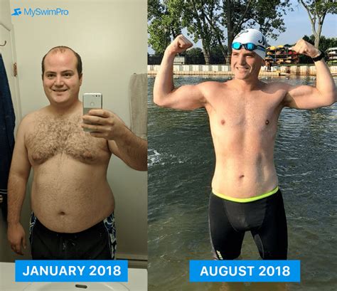 swimming 4 times a week results
